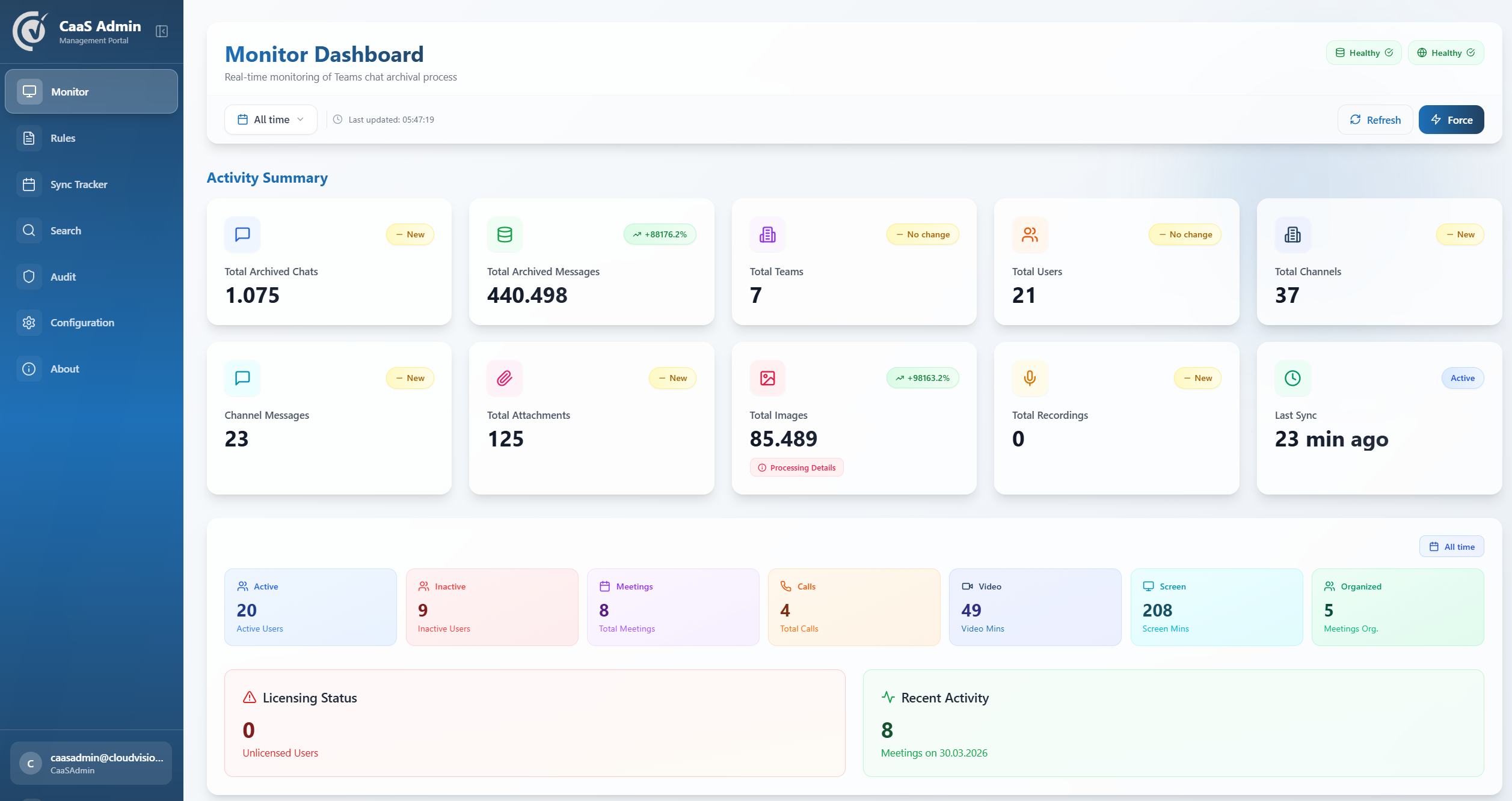 CaaS For Teams Dashboard